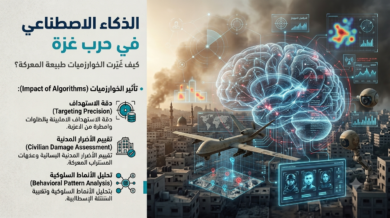 الذكاء الاصطناعي في حرب غزة.. كيف غيّرت الخوارزميات طبيعة المعركة؟