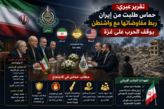  تقرير عبري: حماس طلبت من إيران ربط مفاوضاتها مع واشنطن بوقف الحرب على غزة