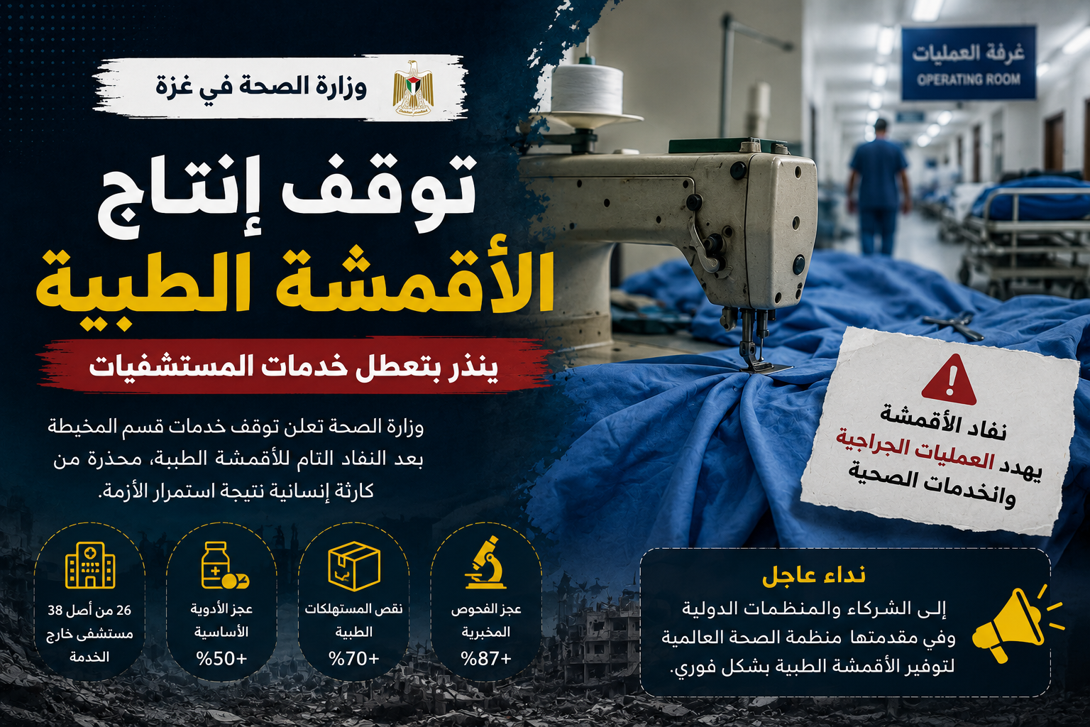 وزارة الصحة: توقف إنتاج الأقمشة الطبية يهدد خدمات المستشفيات في غزة