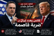 كاتس يهدد إيران بـ"ضربة قاصمة".. وترامب يدرس استئناف الحرب دون قرار نهائي