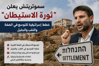 سموتريتش يعلن بدء "ثورة الاستيطان" وخططًا للتوسع في الضفة والنقب والجليل