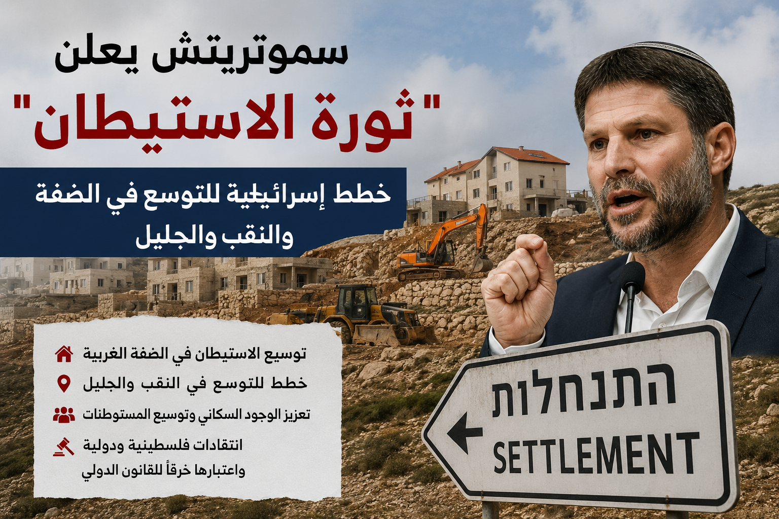 سموتريتش يعلن بدء "ثورة الاستيطان" وخططًا للتوسع في الضفة والنقب والجليل