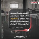 اسرى فلسطين