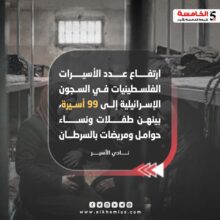 اسرى فلسطين