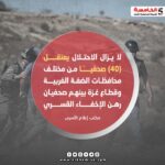 اعلام الأسرى