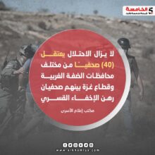 اعلام الأسرى