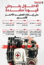 سجون الاحتلال