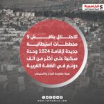 مخطط استيطاني