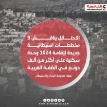 مخطط استيطاني