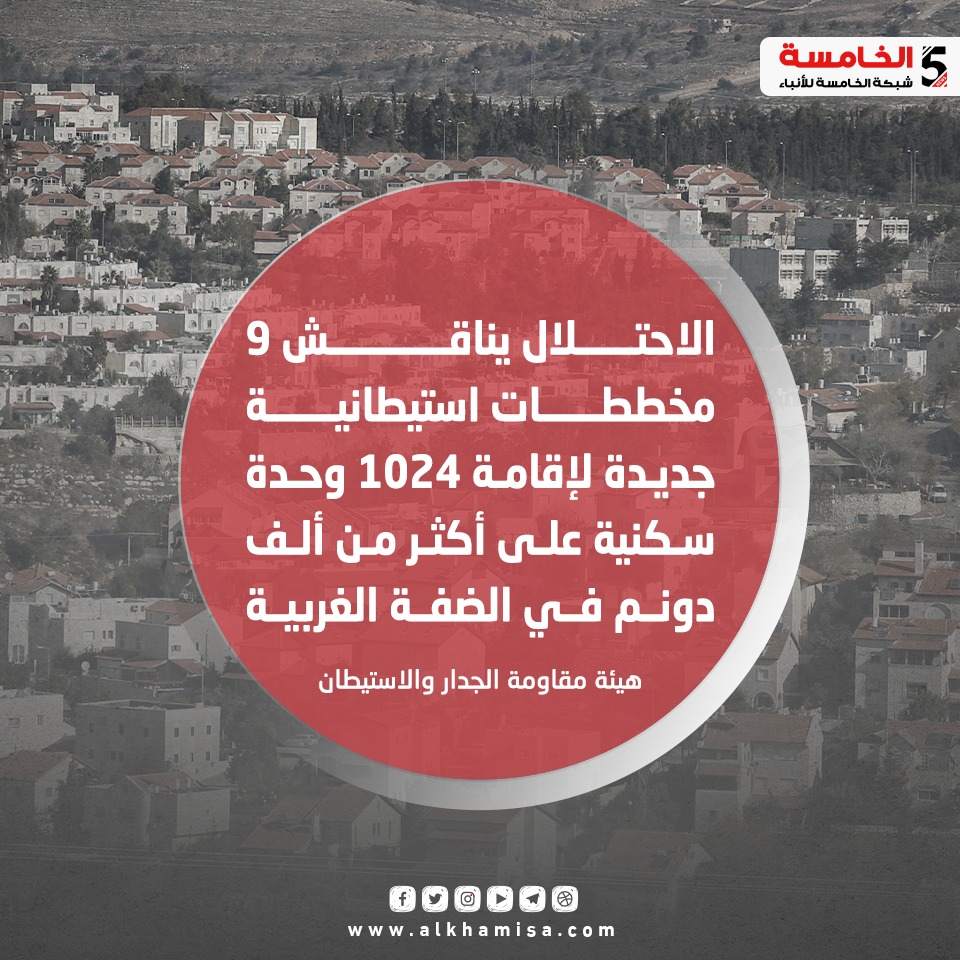 مخطط استيطاني
