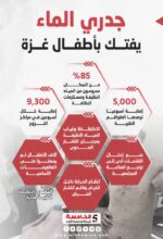جدري الماء