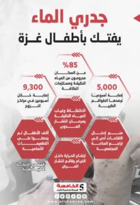 جدري الماء 