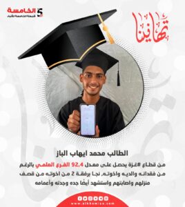 ايهاب الباز