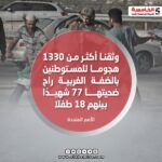 الامم المتحدة