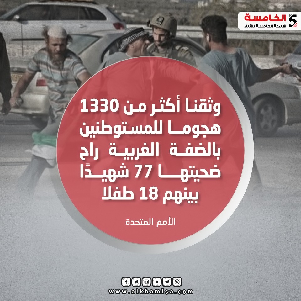 الامم المتحدة