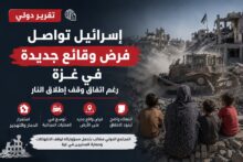 تقرير دولي: إسرائيل تواصل فرض وقائع جديدة في غزة رغم اتفاق وقف إطلاق النار