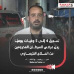 مرضى السرطان