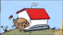 هجمة الاستيطان الصهيوني