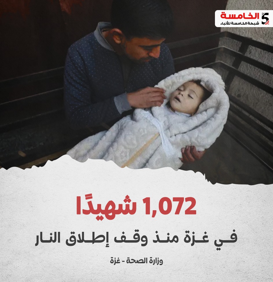 1,072 شهيداً في غزة منذ وقف إطلاق النار