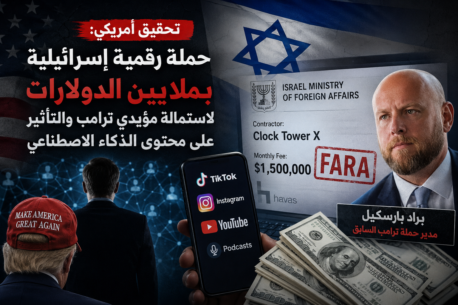 تحقيق أمريكي: حملة رقمية إسرائيلية بملايين الدولارات لاستمالة مؤيدي ترامب والتأثير على محتوى الذكاء الاصطناعي