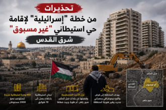 تحذيرات من مخطط استيطاني جديد شرق القدس.. مشروع يهدد بعزل الأحياء الفلسطينية وتغيير الواقع الديموغرافي
