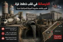 الخرسانة في قلب خطط غزة.. تقرير يكشف مشروعًا أمريكيًا إسرائيليًا جديدًا