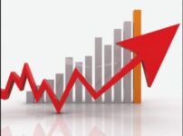 العجز التجاري يسجل ارتفاعاً بنسبة 34% خلال يونيو 2026 