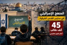 المنهج الإسرائيلي في مدارس القدس الشرقية.. 45 ألف طالب أمام تغيير تعليمي