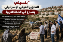 "بتسيلم": التطهير العرقي الإسرائيلي يتسارع في الضفة الغربية