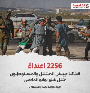 هيئة مقاومة الجدار 