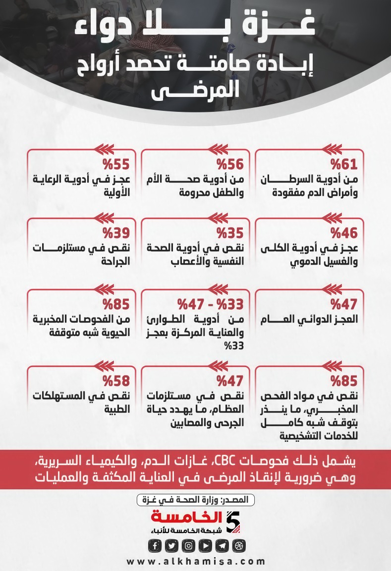 غزة