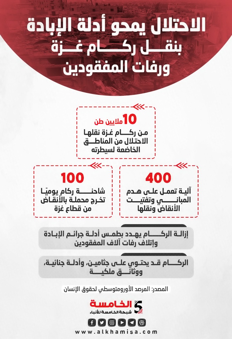 الاحتلال يمحو أدلة الإبادة بنقل ركام غزة ورفات المفقودين