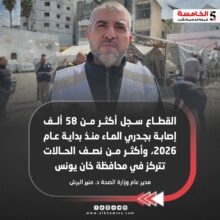 منير البرش