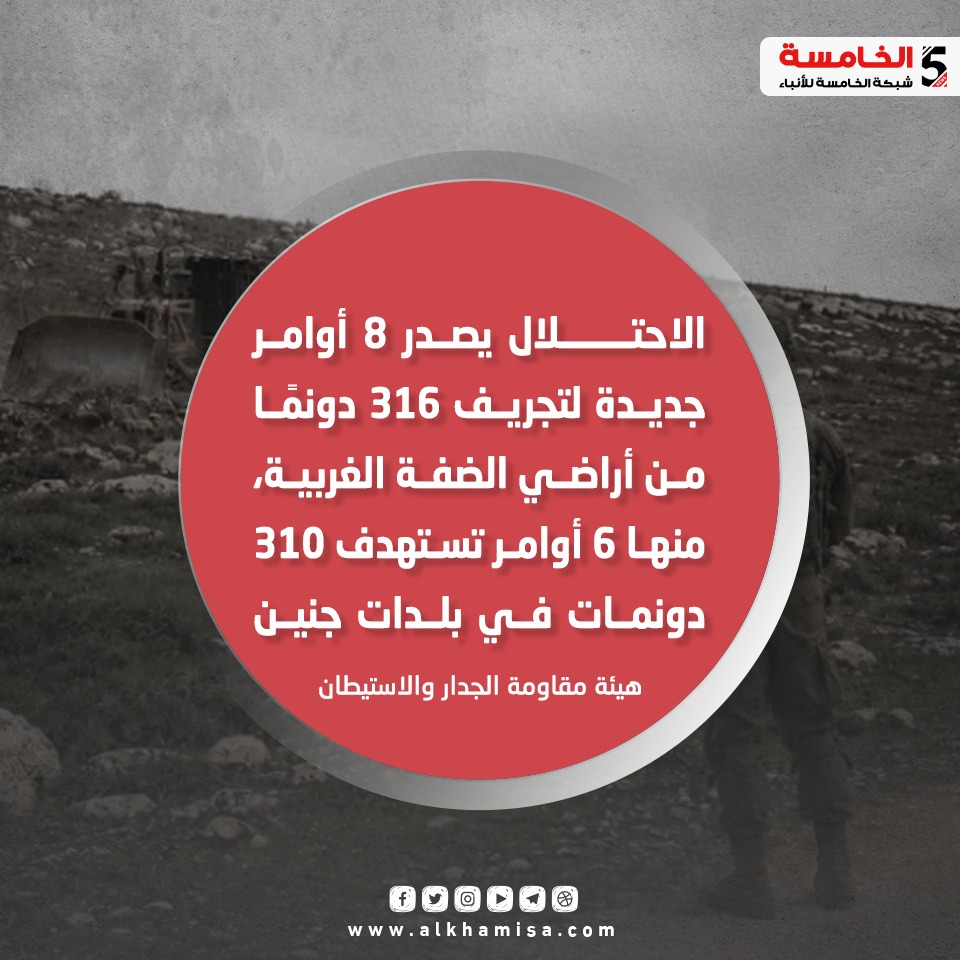 مقاومة الجدار