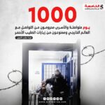 هيئة شؤون الأسرى: 1000 يوم متواصلة والأسرى محرومون من التواصل مع العالم الخارجي وممنوعون من زيارات الصليب الأحمر.
