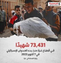 73431 شهيداً في قطاع غزة