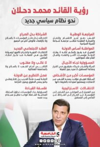القائد محمد دحلان 