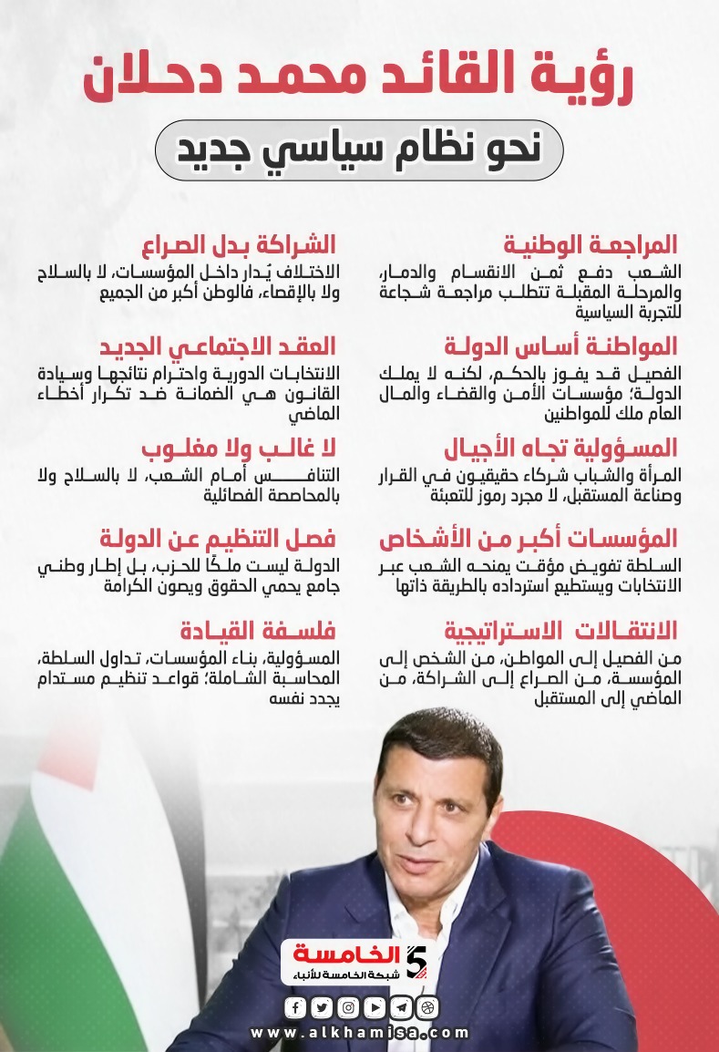 القائد محمد دحلان