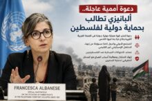 دعوة أممية عاجلة.. ألبانيزي تطالب بحماية دولية لفلسطين