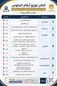 التعليم العالي