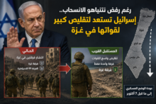 رغم رفض نتنياهو الانسحاب.. إسرائيل تستعد لتقليص كبير لقواتها في غزة