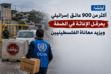 أوتشا: أكثر من 900 عائق إسرائيلي يعرقل الإغاثة في الضفة ويزيد معاناة الفلسطينيين