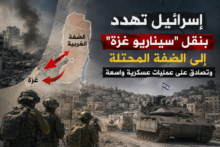 إسرائيل تهدد بنقل "سيناريو غزة" إلى الضفة المحتلة وتصادق على عمليات عسكرية واسعة