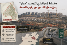 مخطط إسرائيلي لتوسيع "جيلو" يعزز فصل القدس عن جنوب الضفة