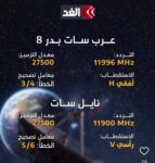 قناة الغد الفضائية تعلن تحديث تردداتها على نايل سات وعرب سات لضمان جودة البث