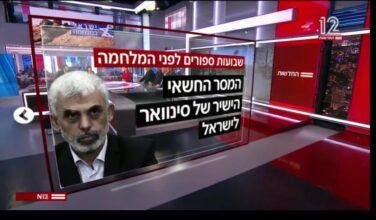 المنطقة على وشك الانفجار.. كيف حاول بن زايد احتواء التصعيد قبل 7 أكتوبر؟