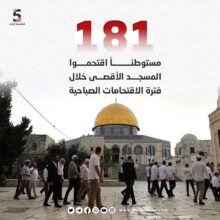 181 مستوطناً اقتحموا المسجد الأقصى خلال فترة الاقتحامات الصباحية