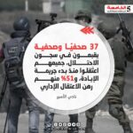 37 صحفيًا وصحفية يقبعون في سجون الاحتلال