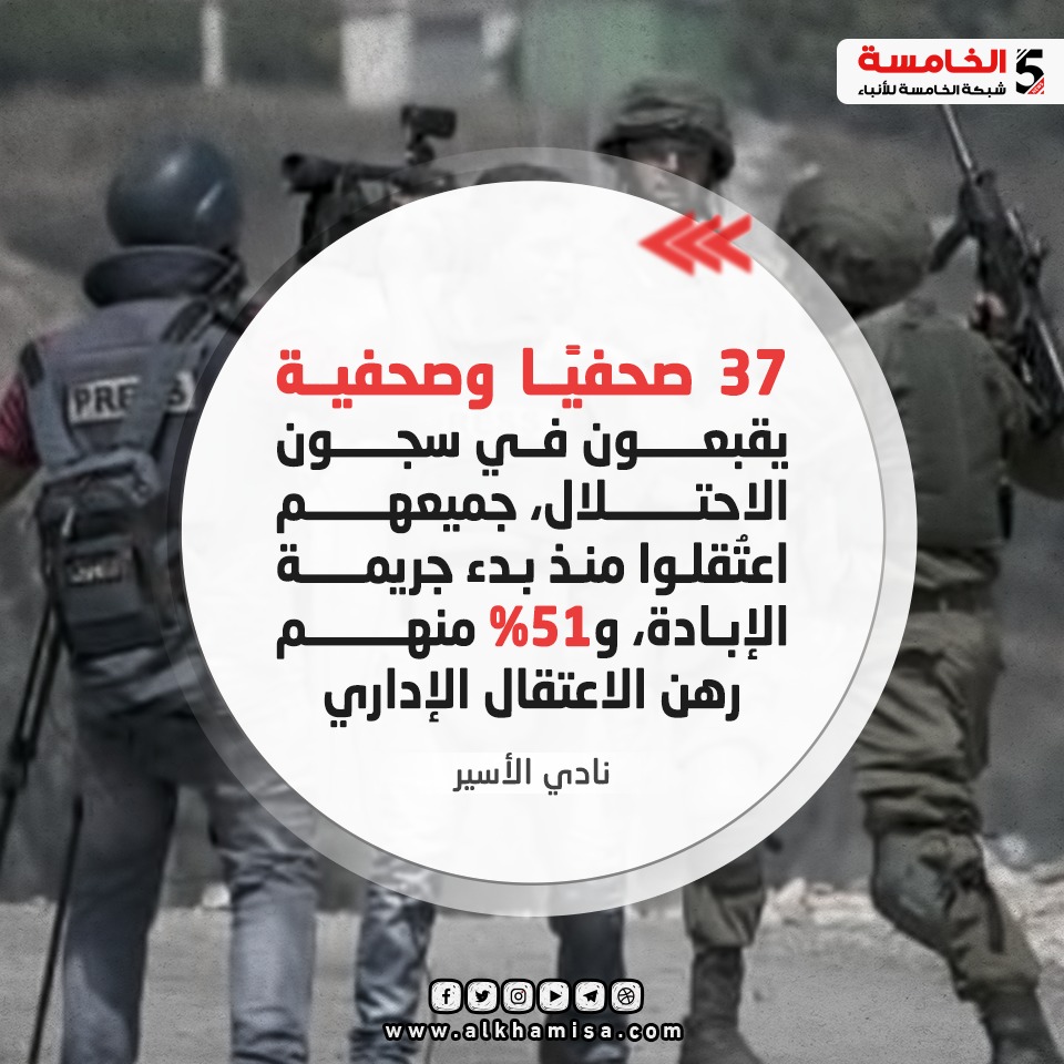 37 صحفيًا وصحفية يقبعون في سجون الاحتلال