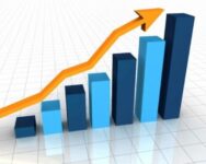 ارتفاع حاد في مؤشر أسعار الجملة بفلسطين بنسبة 16.39% خلال الربع الثالث من 2026